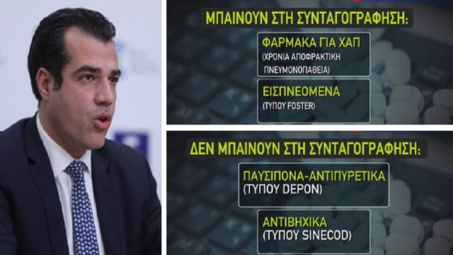 Σε ποια φάρμακα έρχεται συνταγογράφηση σαν αντίδοτο στις ελλείψεις – Έκτακτη ενημέρωση από Πλεύρη το απόγευμα (Video)