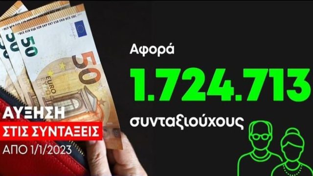 Οριστικό για τις συντάξεις – Ποιοι παίρνουν 13η και τα ποσά