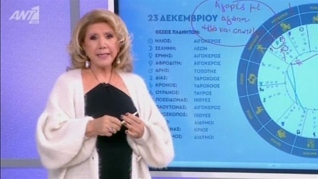 Ολίσθημα των ζωδίων από τη Λίτσα Πατέρα: Σε κρίσιμη κατάσταση Δίδυμοι, Παρθένοι και…