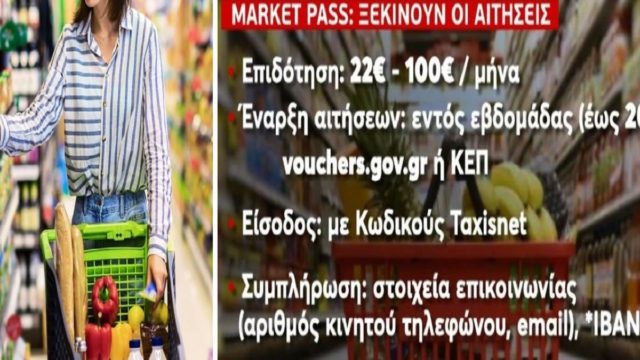 Market Pass: Ανοίγει η πλατφόρμα! Ποιοι θα πληρωθούν διπλά και πότε – Πώς θα κάνετε αίτηση (Video)