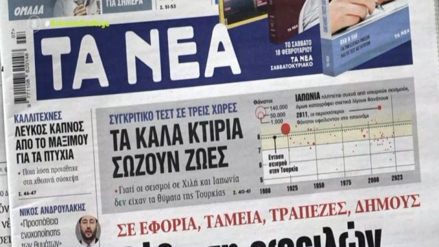Τα πρωτοσέλιδα των εφημερίδων (16/2)