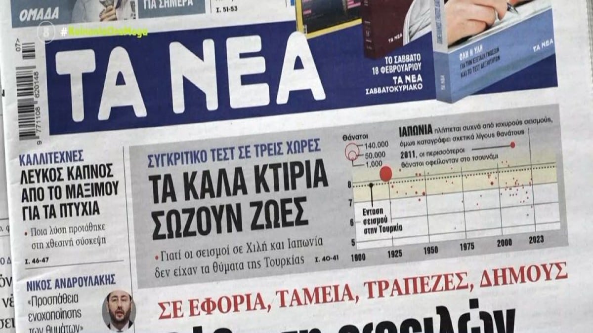 Τα πρωτοσέλιδα των εφημερίδων (16/2)