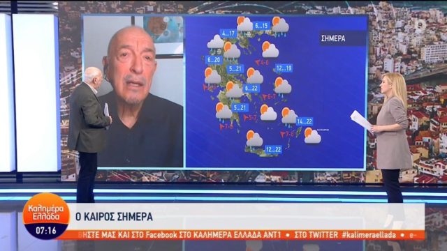 Όλα τούμπα από τον Τάσο Αρνιακό: «Ο Μάρτιος έρχεται για να φέρει…»
