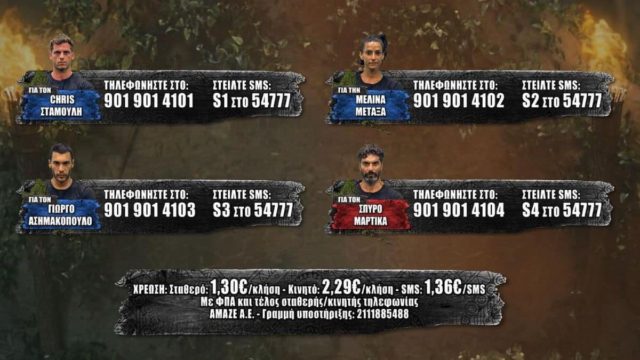Survivor All Star spoiler 16/02: Έχουμε ανατροπή; Αυτός ο παίκτης αποχωρεί σήμερα!
