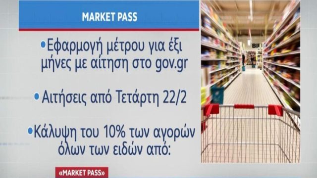 Market Pass: Ανοίγει την Τετάρτη (22/2) η πλατφόρμα! Ποια ΑΦΜ κάνουν πρώτα αίτηση – Πώς θα γίνουν οι πληρωμές & τι γίνεται σε περίπτωση λάθους (Video)