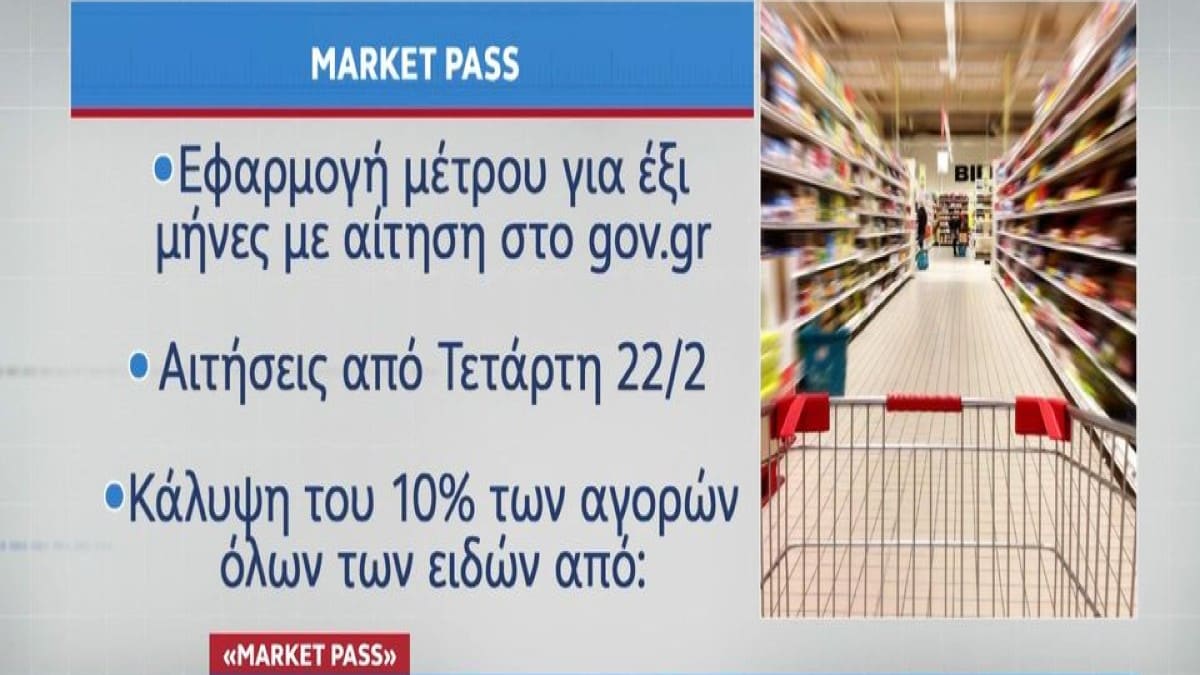 Market Pass: Ανοίγει την Τετάρτη (22/2) η πλατφόρμα! Ποια ΑΦΜ κάνουν πρώτα αίτηση – Πώς θα γίνουν οι πληρωμές & τι γίνεται σε περίπτωση λάθους (Video)