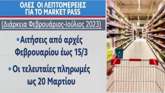 Market Pass: Αλλάζει η ημερομηνία! Οι δικαιούχοι και τα κριτήρια – Tα 5 βήματα για την υποβολή των αιτήσεων μέσω gov.gr & η διαδικασία για πληρωμή σε τραπεζικό λογαριασμό