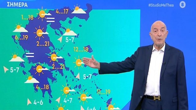 «Κανονιά» Τάσου Αρνιακού – «Ο μεγαλύτερος μασκαράς απ’ όλους ο καιρός φέτος…»