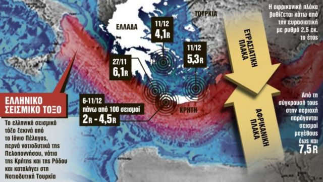 Σεισμός: Αντέχει η χώρα 8 Ρίχτερ; Χιλιάδες κτήρια στην Ελλάδα δεν έχουν περάσει έλεγχο – Πώς αυξάνεται ο κίνδυνος με τα εγκαταλελειμμένα και τις παλιές πολυκατοικίες (Video)