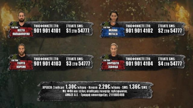 Survivor spoiler 23/02 αποχώρηση: Ποιος παίκτης φεύγει αύριο;