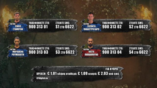 Survivor All Star spoiler 08/02: ΚΑΙ ΠΟΛΥ ΕΚΑΤΣΕ! Αυτός ο παίκτης αποχωρεί από το ριάλιτι!