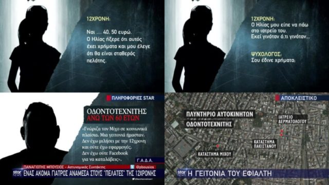 Βιασμός 12χρονης στον Κολωνό: «Mε βίαζαν στα…! Μου έλεγε να πηγαίνω στο ιατρείο του δερματολόγου» – Η γειτονιά του εφιάλτη και η ανατριχιαστική κατάθεση της ανήλικης