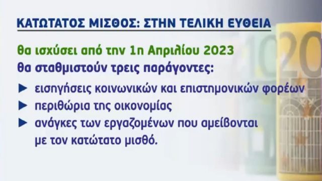 Κατώτατος μισθός: Οι “κερδισμένοι” και οι “χαμένοι” – Η νέα αύξηση από 1η Απριλίου με παραδείγματα! Τα 13+1 επιδόματα της ΔΥΠΑ που “συμπαρασύρει” (Video)