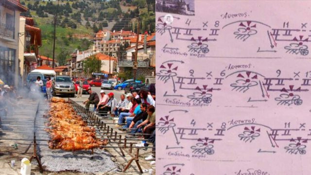 «Λαμπρή» πρόβλεψη από τα Μερομήνια: «Το ψήσιμο του οβελία θα μας βρει με…»