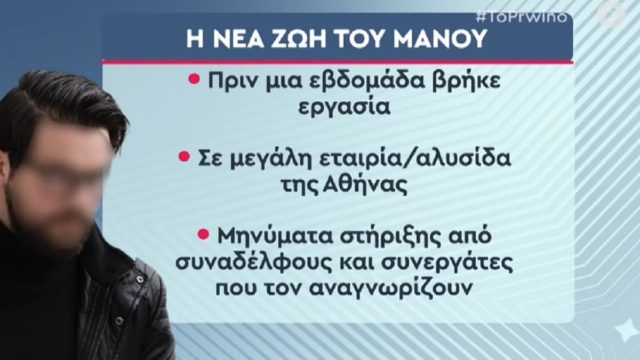 Νεκρά παιδιά στην Πάτρα: Αυτή είναι η νέα ζωή του Μάνου Δασκαλάκη – Η εργασία και τα μηνύματα στήριξης από συναδέλφους και συνεργάτες του (Video)