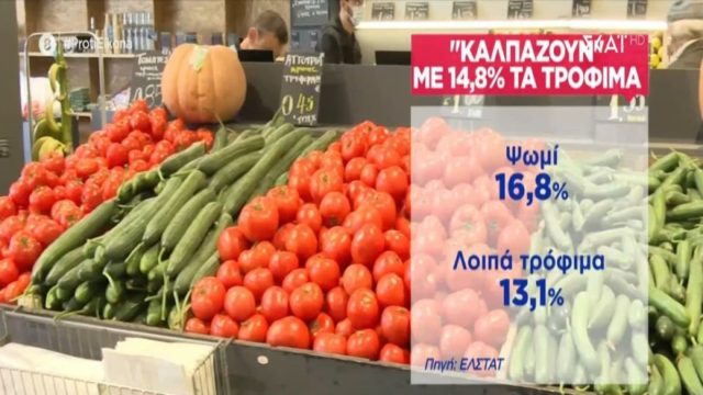 Οικονομική «θηλιά» στα νοικοκυριά: Ακριβαίνουν από 1η Ιουλίου εμφιαλωμένο νερό, χυμοί, αναψυκτικά και μπίρες – Έως 15 λεπτά η συσκευασία (Video)