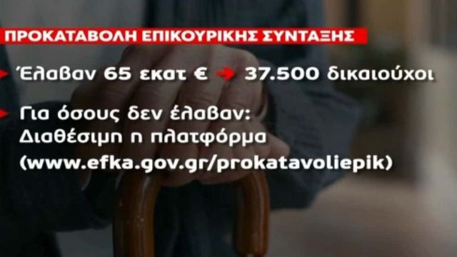 Συντάξεις: Έως 31/03 στους λογαριασμούς των συνταξιούχων το επίδομα προσωπικής διαφοράς – Ποιοι θα πάρουν 300 ευρώ, ποιοι 250 και ποιοι 200 ευρώ