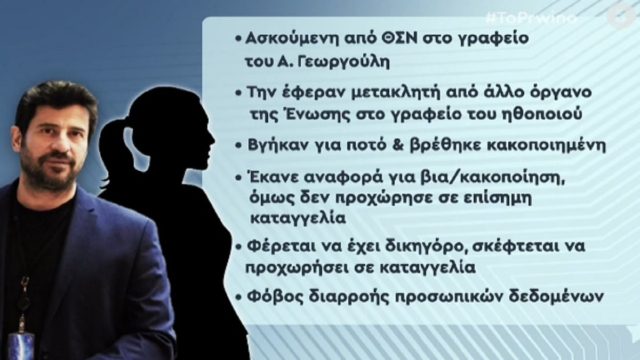 Αλέξης Γεωργούλης: Αναμένεται νέα καταγγελία από πρώην ασκούμενη στο γραφείο του – Γιατί διστάζει η νεαρή γυναίκα (Video)