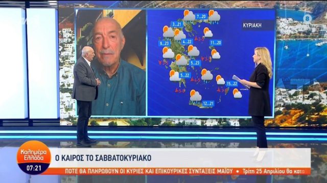 «Καταιγισμός» από Τάσο Αρνιακό: «Δε θα μπορέσουμε να ησυχάσουμε με αυτό τον καιρό μέχρι τον Μάιο, πολύ επικίνδυνο κοκτέιλ από…»