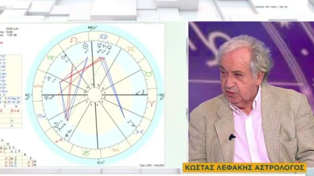 Το «τερμάτισε» ο Κώστας Λεφάκης: Οι προβλέψεις του για τις εκλογές 2023 – Τι λένε τα άστρα για τα ποσοστά των κομμάτων