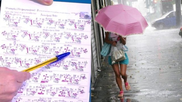 Τρομάζουν τα Μερομήνια: «Η κακοκαιρία δείχνει να επιμένει μέχρι τα μέσα του καλοκαιριού»