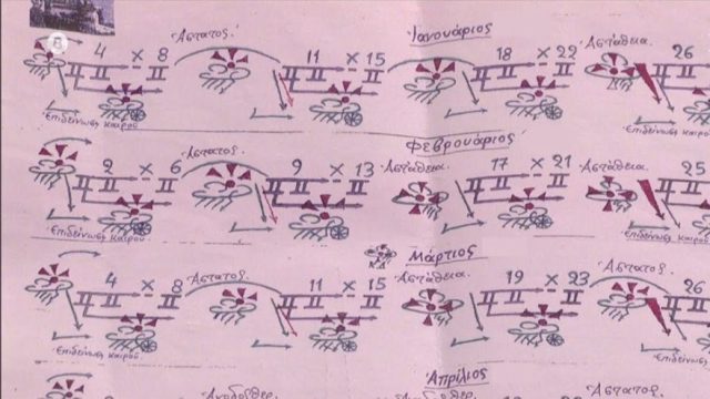 «Πυρπολισμός» από τα Μερομήνια: «Δυστυχώς! Χειμωνιάτικος Μάιος…»