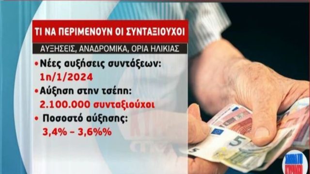 Συντάξεις: Έρχονται νέες αυξήσεις και αναδρομικά – Τι ισχύει για τα ηλικιακά όρια (Video)