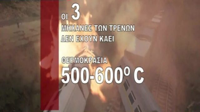 Τραγωδία στα Τέμπη: Στοιχεία “βομβα” στο φως! Τα πρώτα τρία σημαντικά συμπεράσματα από την αυτοψία των τεχνικών συμβούλων (Video)
