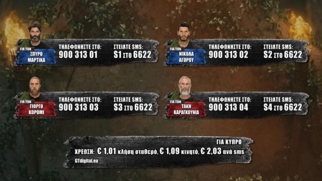 Survivor All Star spoiler 04/05: Βόμβα με την αποχώρηση! Το απόλυτο φαβορί συγκέντρωσε τις λιγότερες ψήφους και φεύγει!