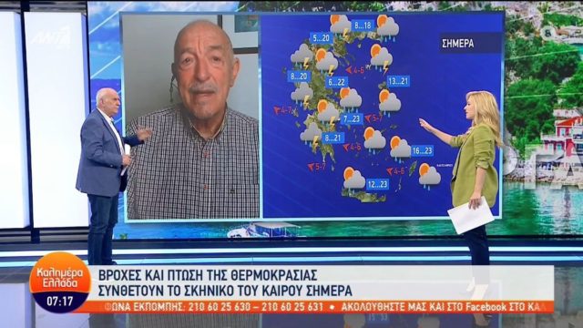 Ξεκάθαρος για τον καιρό ο Τάσος Αρνιακός: «Περισσότερο Νοέμβριος παρά Μάιος – Μετά τις 15-20 του μήνα και όσο πλησιάζουμε στις εκλογές…»