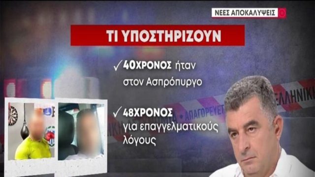 Δολοφονία Γιώργου Καραϊβάζ: Απολογούνται οι δύο κατηγορούμενοι – Στο στόχαστρο των Αρχών τα ραντεβού τους σε καφετέριες σε Ζωγράφου και Ελευσίνα (Video)