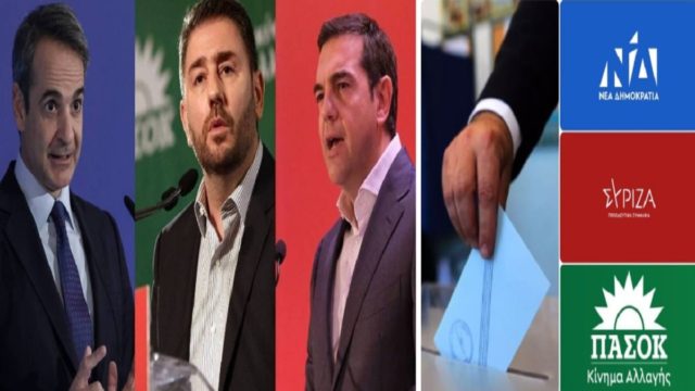 Εκλογές 2023: Πολιτικός “σεισμός” από την κάλπη! Η “εντολή αυτοδυναμίας” για Νέα Δημοκρατία, η κατάρρευση του ΣΥΡΙΖΑ και “χρυσή ευκαιρία” του ΠΑΣΟΚ (Video)