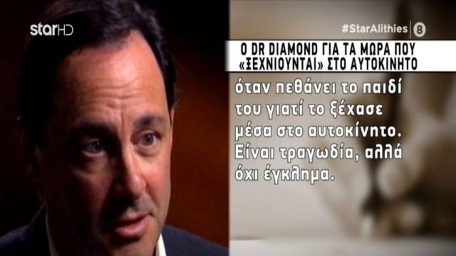 «Το να ξεχάσεις το παιδί σου στο αμάξι είναι τραγωδία, αλλά όχι έγκλημα!» – Ξεκάθαρος ο καθηγητής που πρώτος ασχολήθηκε με το «Σύνδρομο του ξεχασμένου μωρού» (Video)