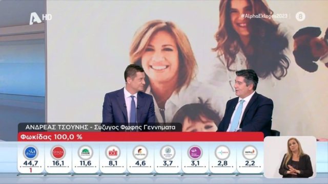 «H Φώφη Γεννηματά σιγοτραγουδάει για την άνοδο του ΠΑΣΟΚ» – “Ράγισε” καρδιές ο Ανδρέας Τσούνης αναπολώντας την αείμνηστη συζυγό του (Video)