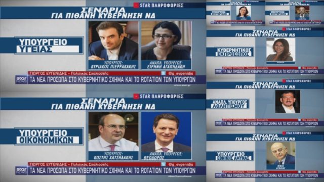 Εκλογές 2023: Η πιθανή σύνθεση της νέας κυβέρνησης! Οι αλλαγές και οι νέοι υπουργοί σε περίπτωση νίκης της ΝΔ – Το rotation του Κυριάκου Μητσοτάκη (Video)
