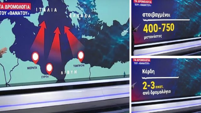 Ναυάγιο στην Πύλο: Τα “δρομολόγια θανάτου” των διακινητών μεταναστών – Το ταξίδι, η “ταρίφα” και τα κέρδη 3.000.000 ευρώ ανά ταξίδι! (Video)