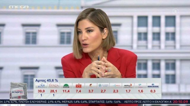 Ξέσπασμα Ράνιας Τζίμα για την είσοδο των Σπαρτιατών στην Βουλή: «Να ακούμε αρχηγό κόμματος να ευχαριστεί καταδικασμένο για εγκληματική οργάνωση… Περαστικά μας»