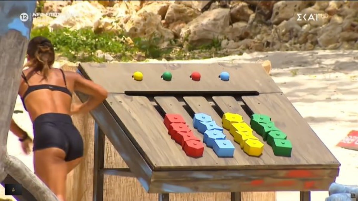 Survivor All Star: «Tσίρκο μεντράνο. Έλεος με την κοροϊδία, ΝΤΡΟΠΉ!» – Οργή τηλεθεατών για την επική γκάφα στο ριάλιτι που τους εξέθεσε ανεπανόρθωτα (photos-video)