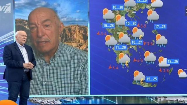 «Κατρακύλα» από τον Τάσο Αρνιακό: «Από τα μέσα της ερχόμενης εβδομάδας επιστρέφει δραματικά…»