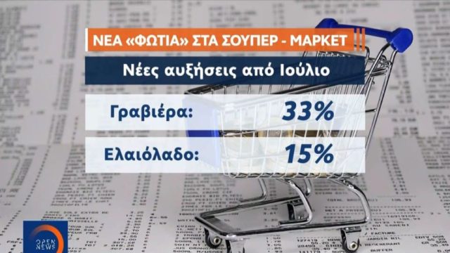 Θα πούμε το ψωμί… ψωμάκι! Aυξήσεις έως και 33% στα τρόφιμα – “Πρωταθλητής” ο πληθωρισμός στα ράφια των σούπερ μάρκετ (Video)