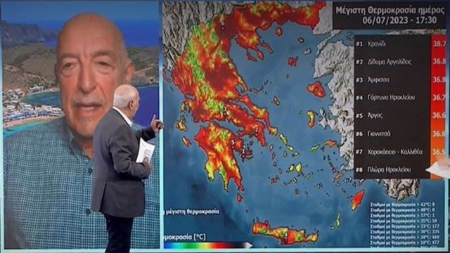 «Θα καούμε! Τα 40αρια δεν είναι τίποτα…»: Καμπανάκι από τον Τάσο Αρνιακό για τον καιρό!