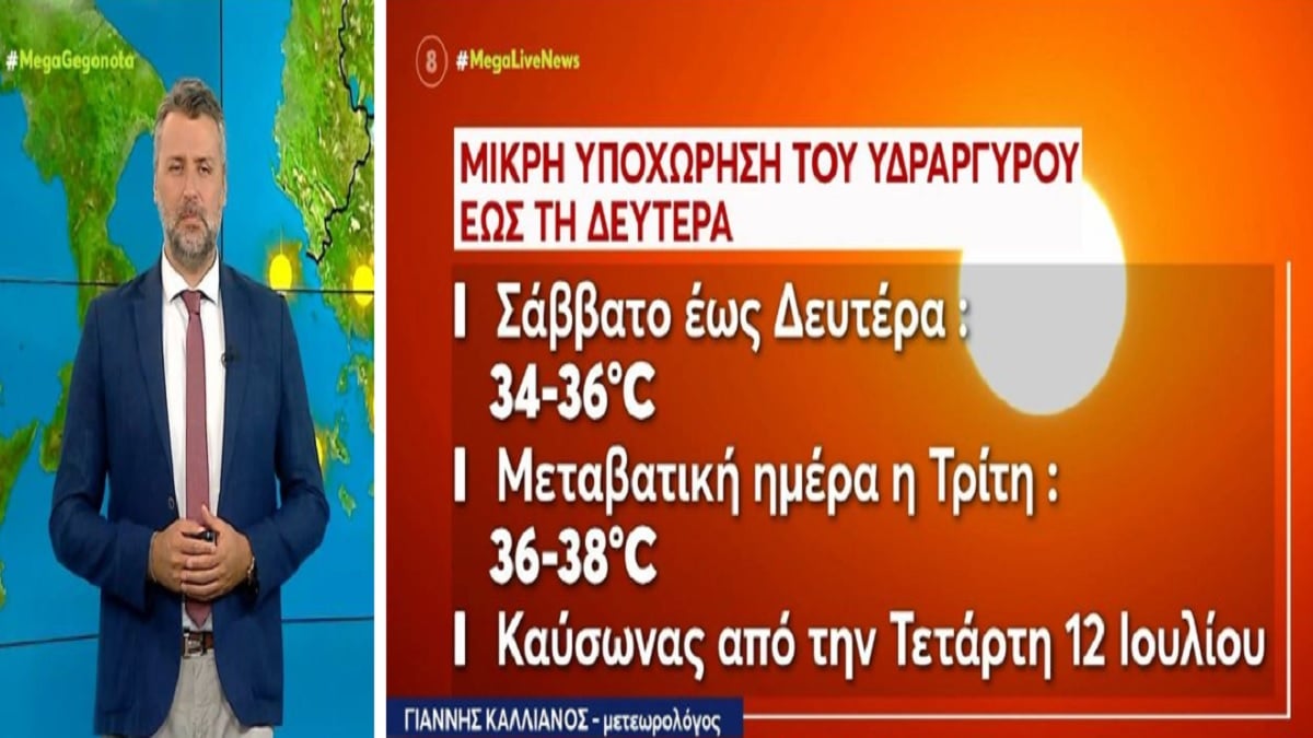 Έκτακτη προειδοποίηση από τον Γιάννη Καλλιάνο: «Από τις 12 Ιουλίου θα “καούμε”! Καύσωνας διαρκείας 10 ημερών με άνω των 40 βαθμών Κελσίου!» (Video)