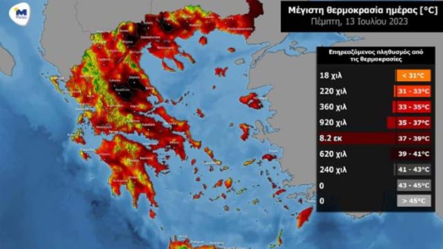 Καύσωνας Κλέων: Πού σημειώθηκε το πρώτο 40άρι και πότε αναμένεται αποκλιμάκωση – Τα SOS της Πολιτικής Προστασίας