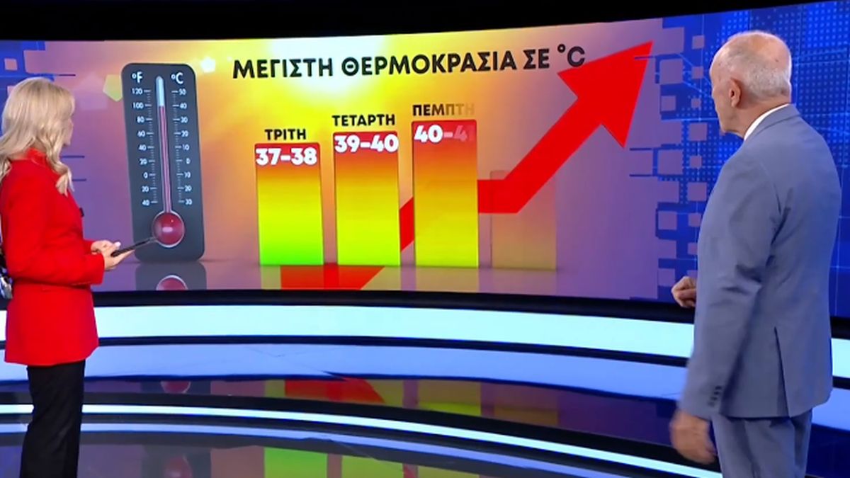 «Καμίνι» η χώρα για 7 ημέρες: «Τα μάτια μας 14 γιατί…» – Έκρουσε το «καμπανάκι» ο Τάσος Αρνιακός