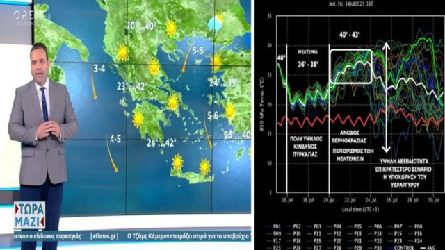 Κλέαρχος Μαρουσάκης: Mικρή ανάσα μετά τις υψηλές θερμοκρασίες! Υποχωρεί σταδιακά το «κύμα» ζέστης, έρχεται όμως… και άλλη άνοδος την ερχόμενη εβδομάδα (photo)