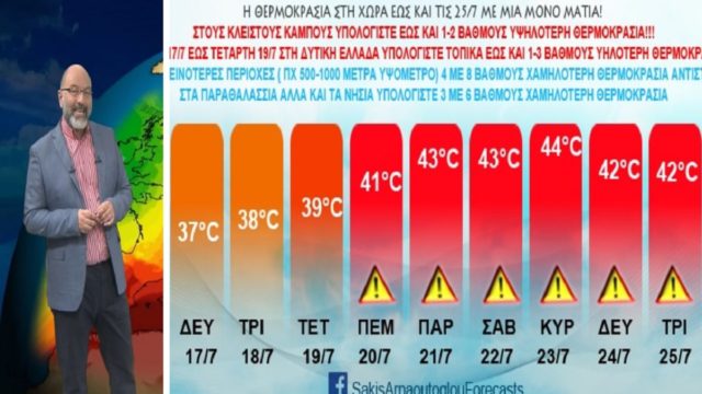 Καμπανάκι κινδύνου από τον Σάκη Αρναούτογλου: «6ημερο με 40αρια και πάνω!» – Οι θερμοκρασίες έως και τις 25 Ιουλίου (photo)