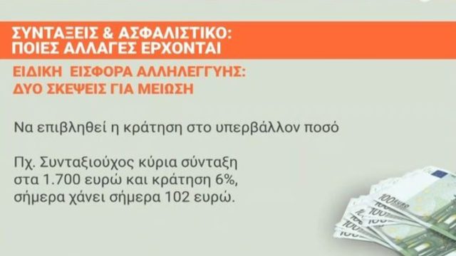 Οι νέες αυξήσεις συντάξεων και οι κερδισμένοι από την προσωπική διαφορά – Οι προϋποθέσεις για το επίδομα ακρίβειας
