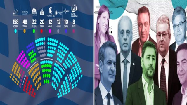 Το “παζλ” της νέας Βουλής: Γιατί και πώς τοποθετήθηκαν τα κόμματα; Το αίτημα των Σπαρτιατών που απορρίφθηκε – Η πρώτη εμφάνιση του Τσίπρα μετά την παραίτηση – Ποιοι ορκίστηκαν με πολιτικό όρκο και ποιοι στο Κοράνι (Video)