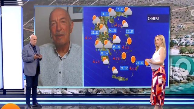 «Από την Σκύλλα στην Χάρυβδη…» – Ηχηρό «καμπανάκι» από τον Τάσο Αρνιακό για το Σαββατοκύριακο
