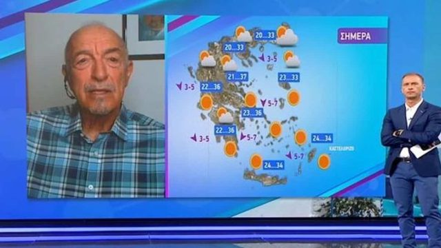«40αρια, καταιγίες, ισχυροί ανέμοι και καταστροφές από χαλάζι»: Ορημαγδός από τον Τάσο Αρνιακό!